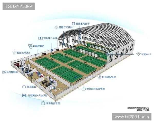 体育场馆智能化除湿系统的运行效率